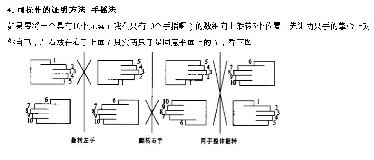 1.1 旋转字符串 - 图1