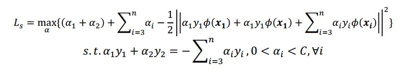 7.2 支持向量机 - 图217