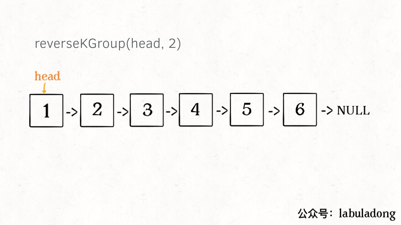 k个一组反转链表 - 图2