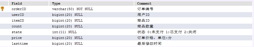 HttpEasy框架 - 图7