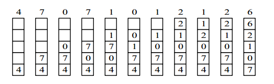 操作系统解析 - 图27