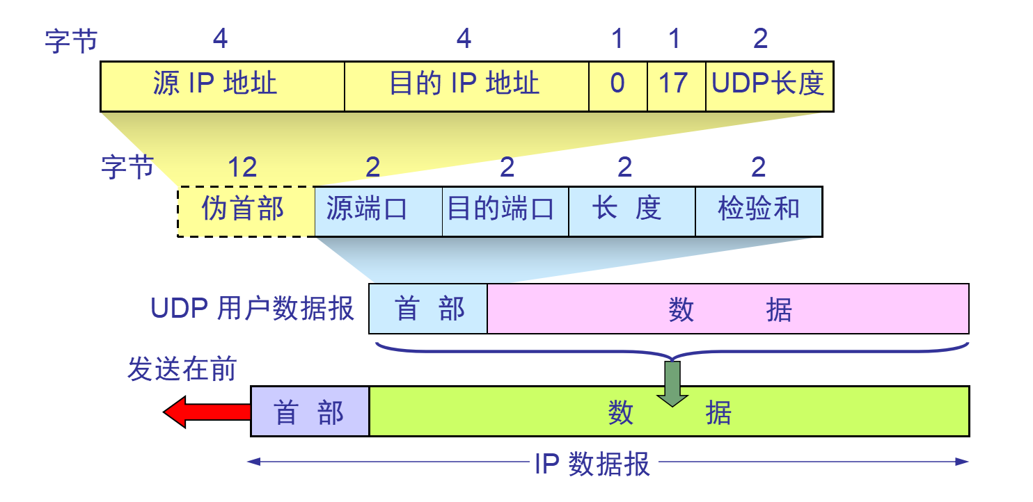 计算机网络基础知识 - 图6