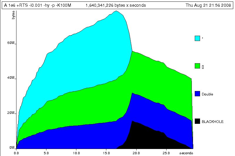 ../_images/ch25-heap-hy.png