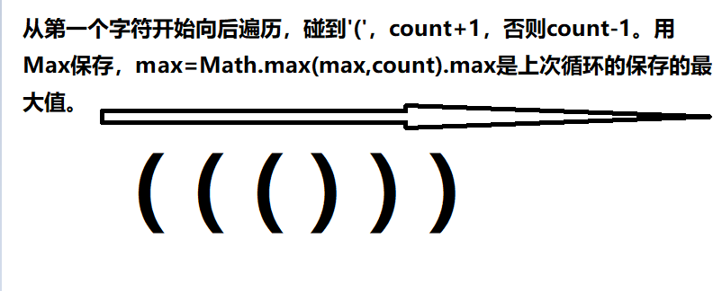 几道常见的字符串算法题总结 - 图2