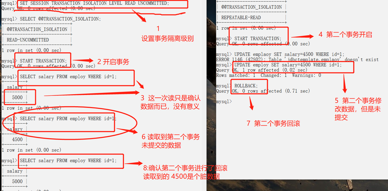 事务隔离级别(图文详解) - 图2