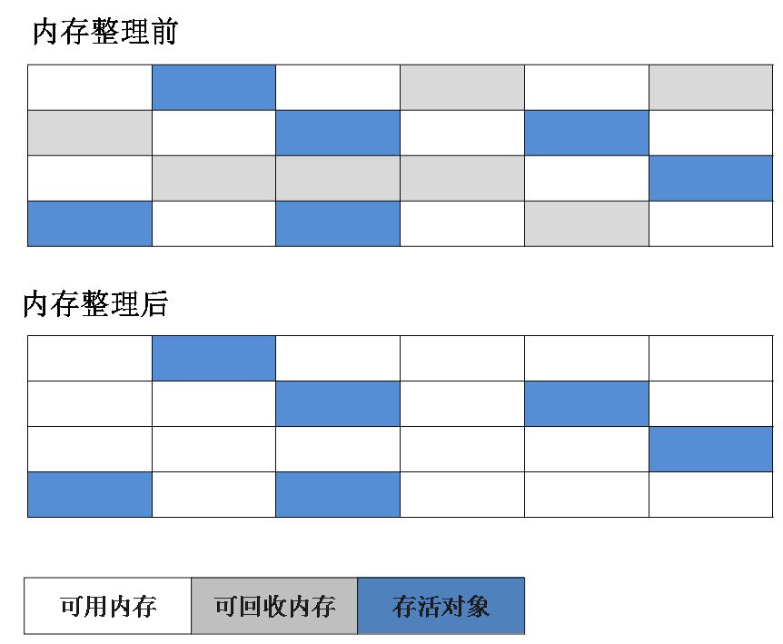 公众号