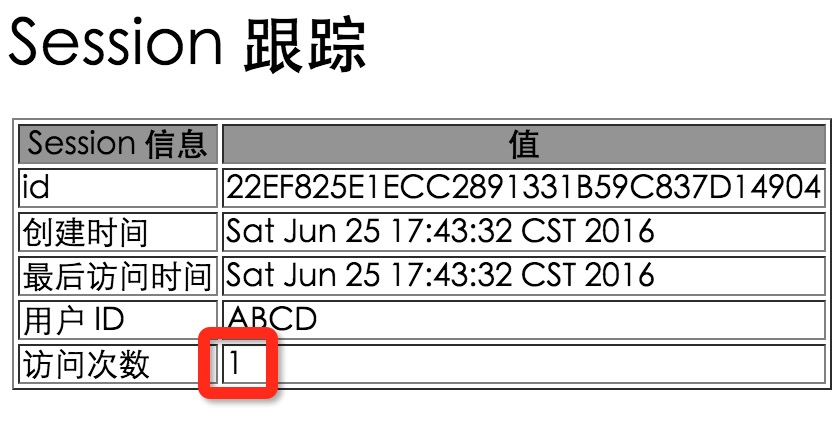 JSP Session - 图2