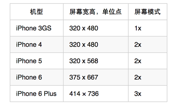 Swift 3 环境搭建 - 图13