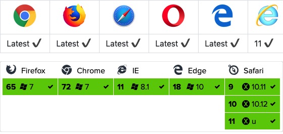 Vue.js Ajax(axios) - 图1